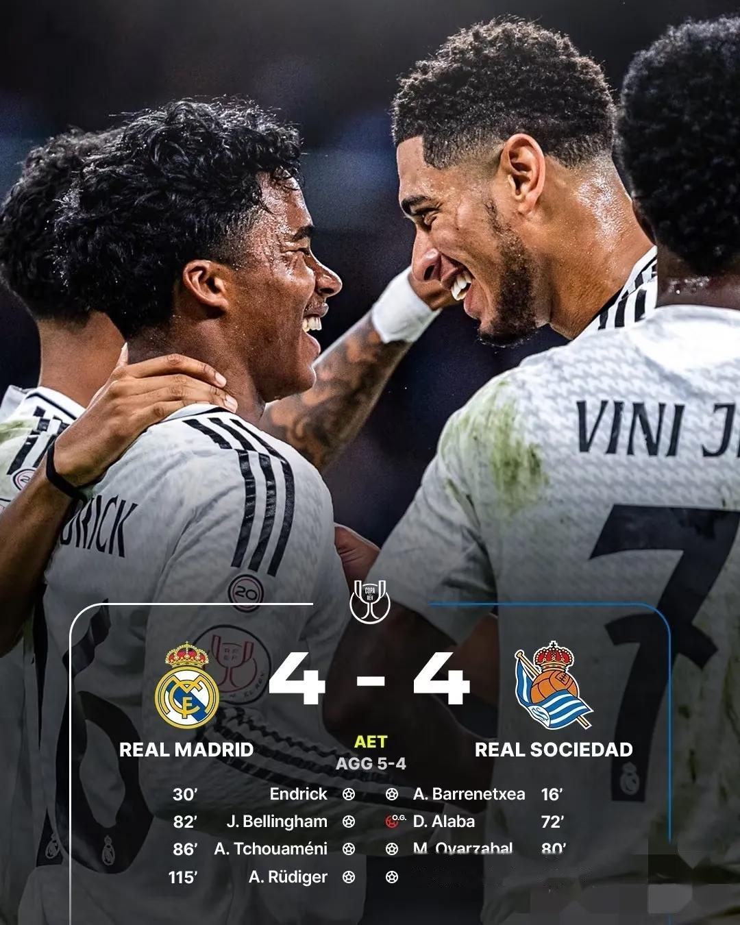 完美世界-关于赛地聚焦：国王杯今晨热度飙升，拜仁慕尼黑豪取连胜，底气十足，阵容厚度经受考验的信息